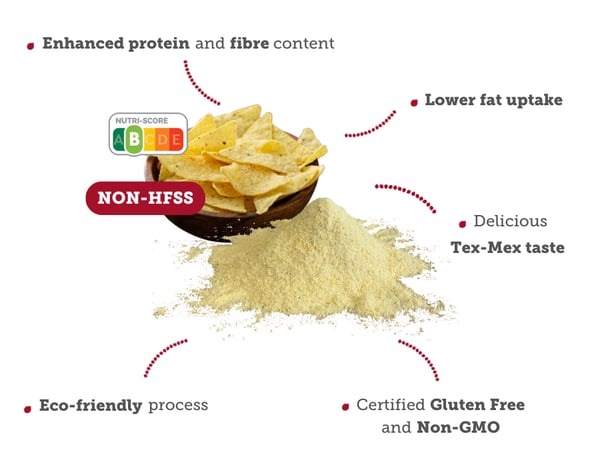 Benefits-masa-plus-flour_logo-Nutri-Score-et-Non-HFSS