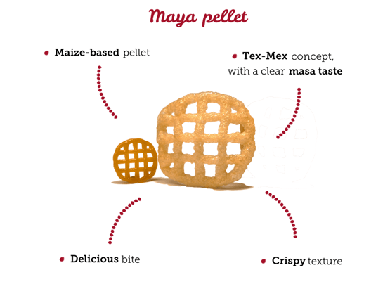 Maya pellet